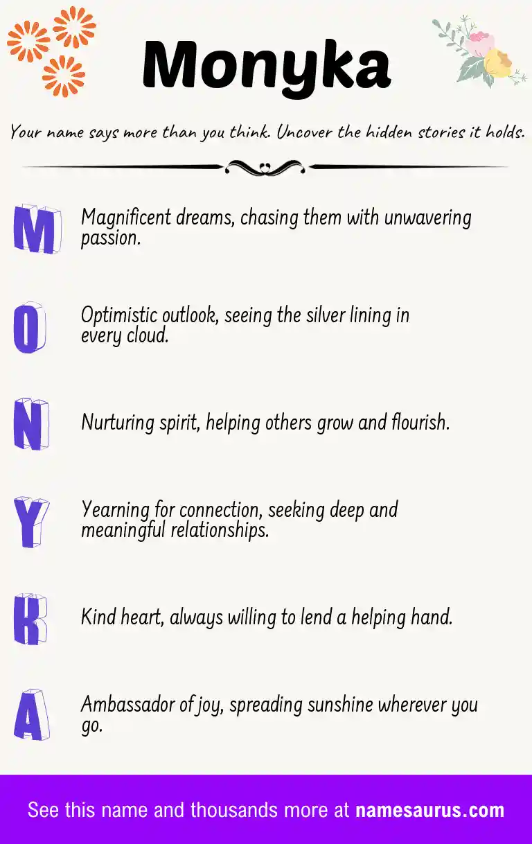 Acrostic poem about Monyka.