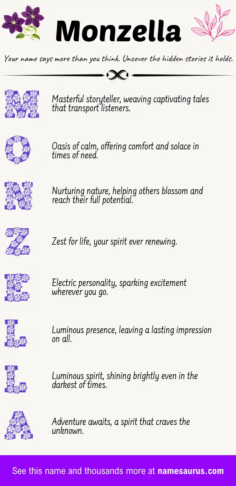 Acrostic poem about Monzella.