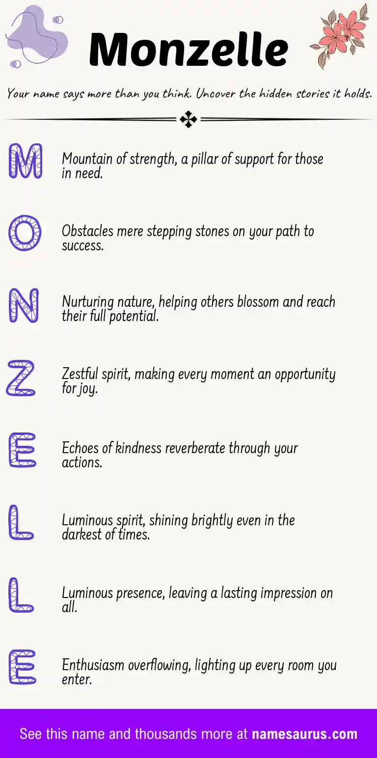 Acrostic poem about Monzelle.