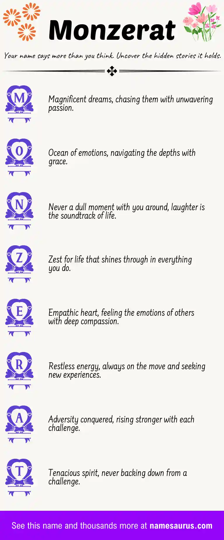 Acrostic poem about Monzerat.