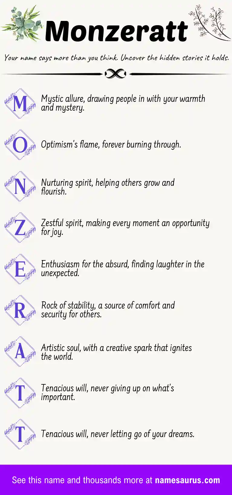 Acrostic poem about Monzeratt.