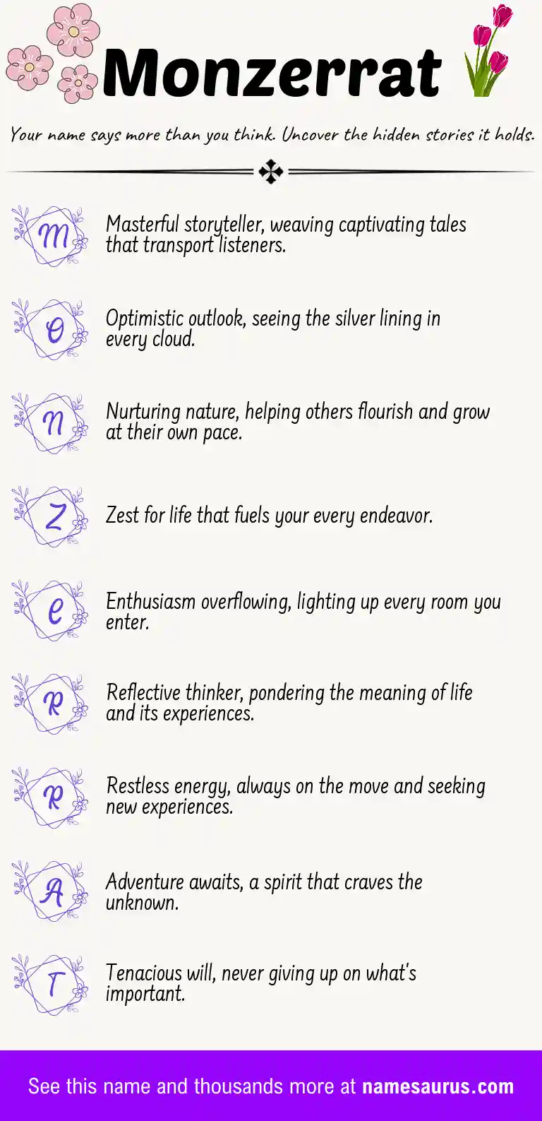Acrostic poem about Monzerrat.