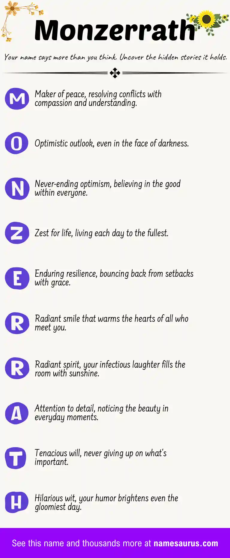 Acrostic poem about Monzerrath.