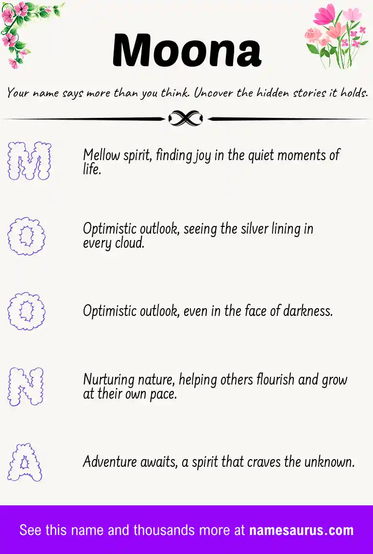 Acrostic poem about Moona.