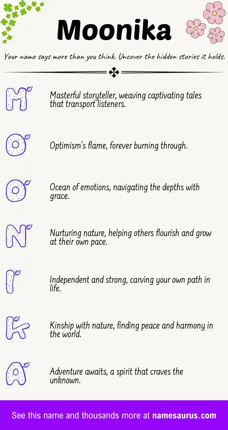 Acrostic poem about Moonika.