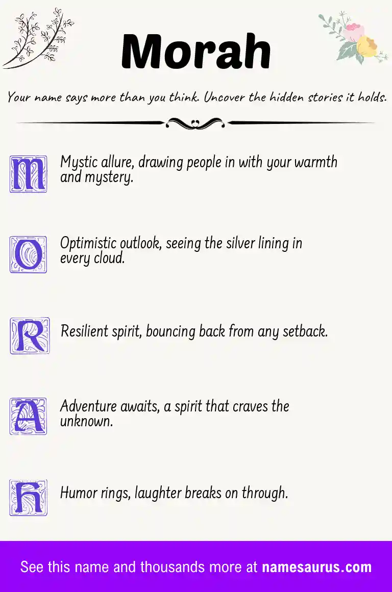 Acrostic poem about Morah.