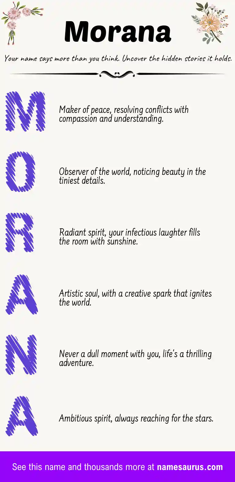 Acrostic poem about Morana.