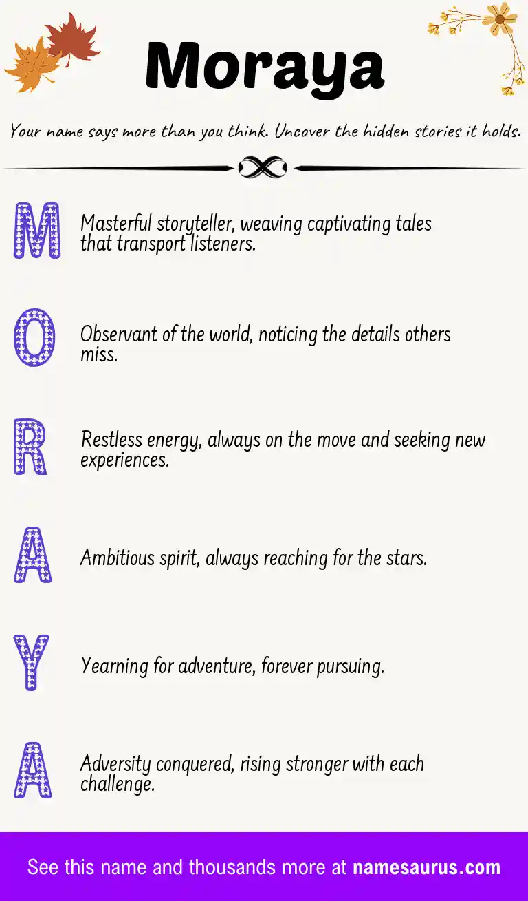 Acrostic poem about Moraya.