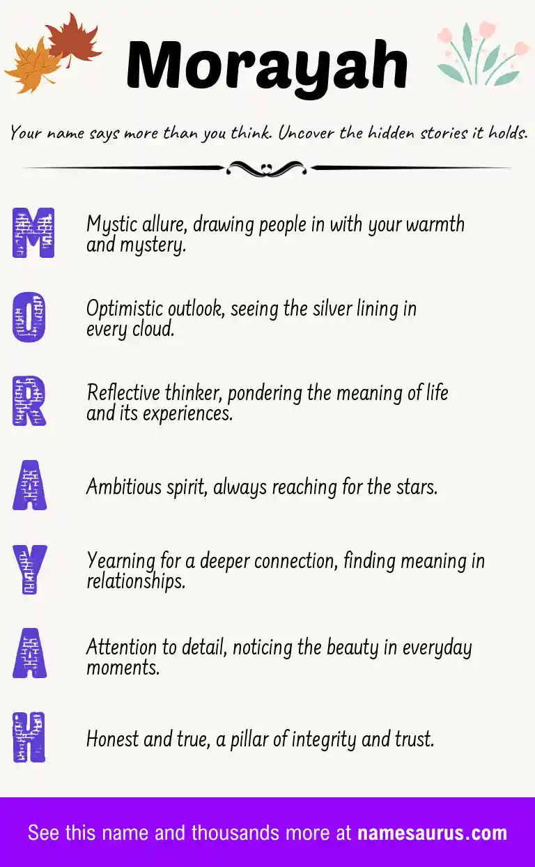 Acrostic poem about Morayah.