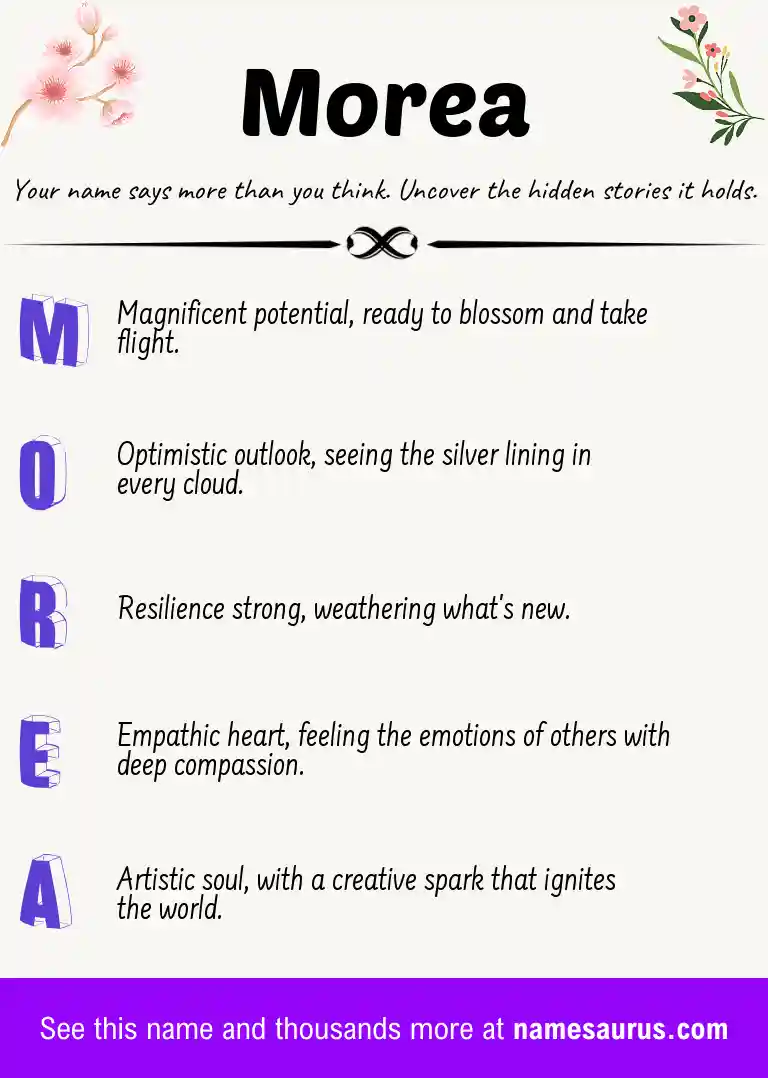 Acrostic poem about Morea.