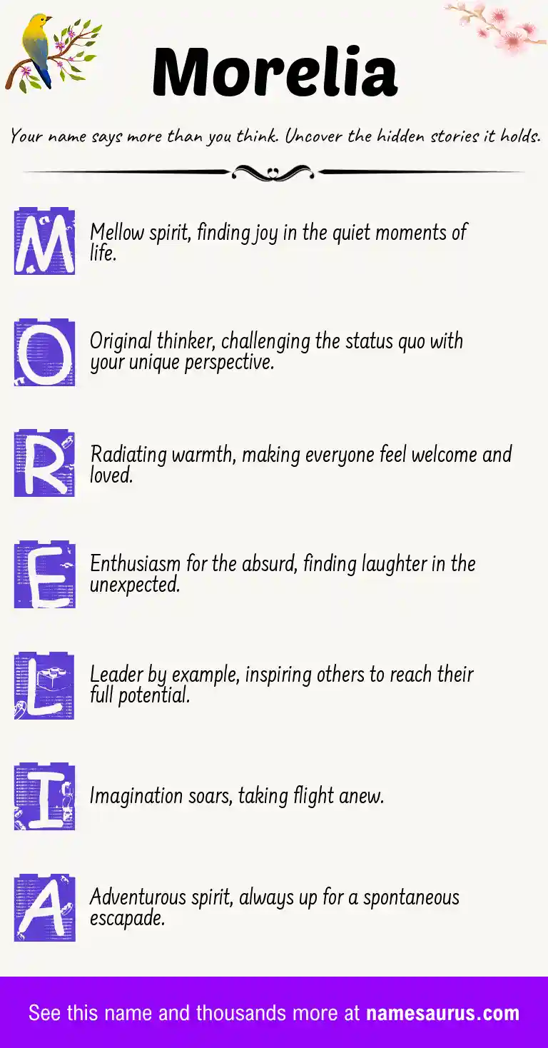 Acrostic poem about Morelia.