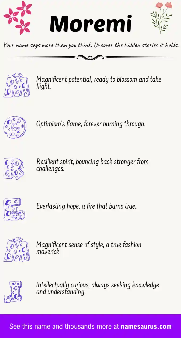 Acrostic poem about Moremi.