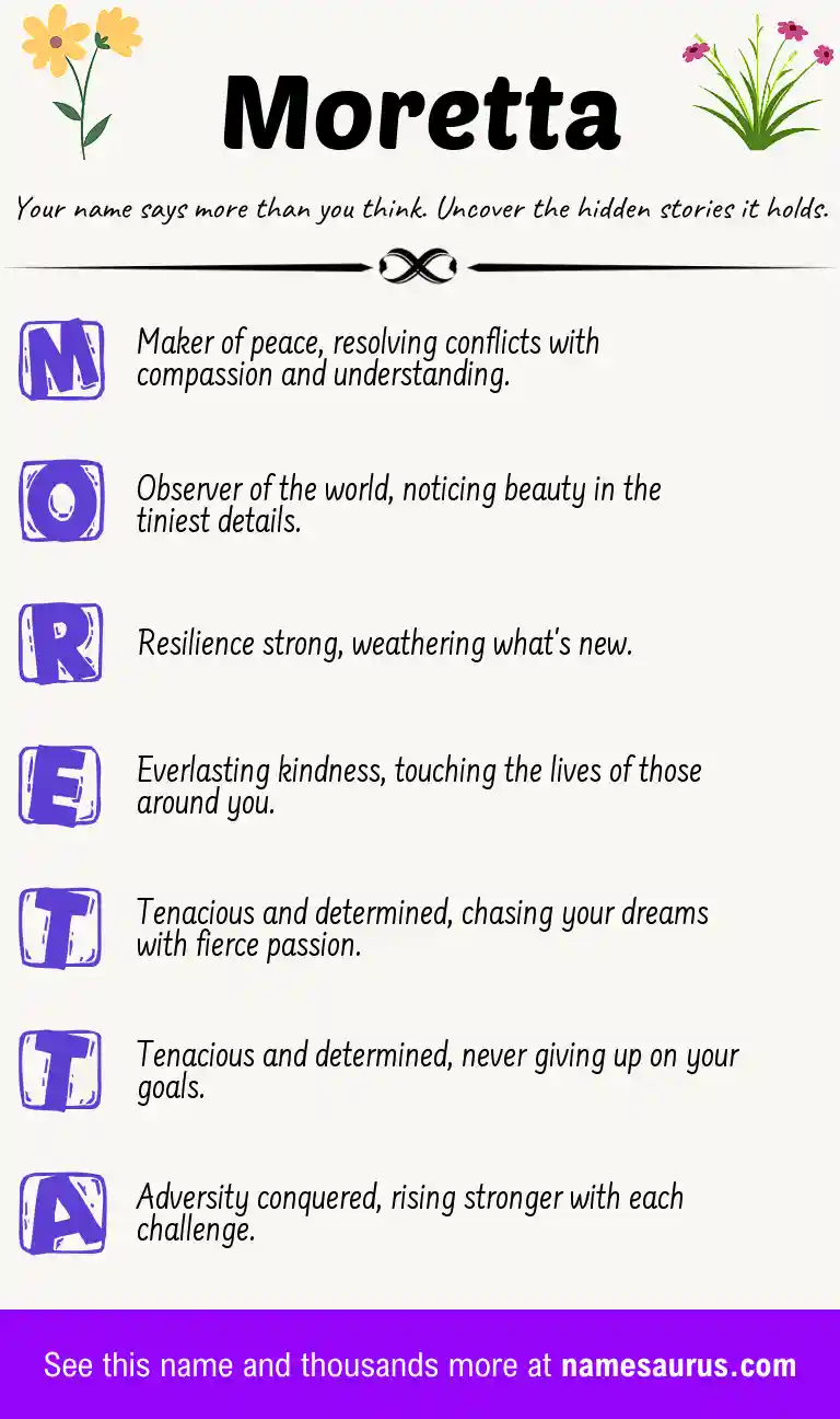 Acrostic poem about Moretta.