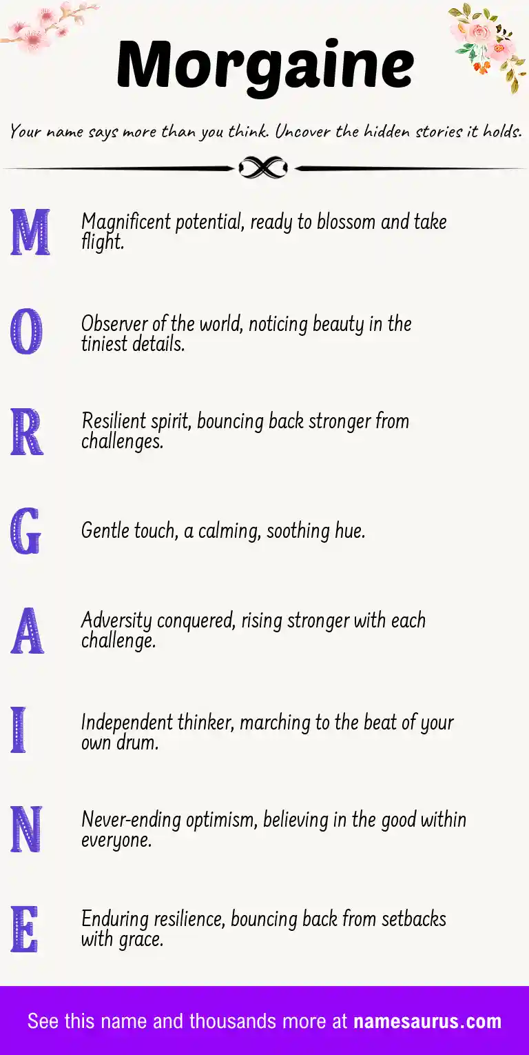 Acrostic poem about Morgaine.