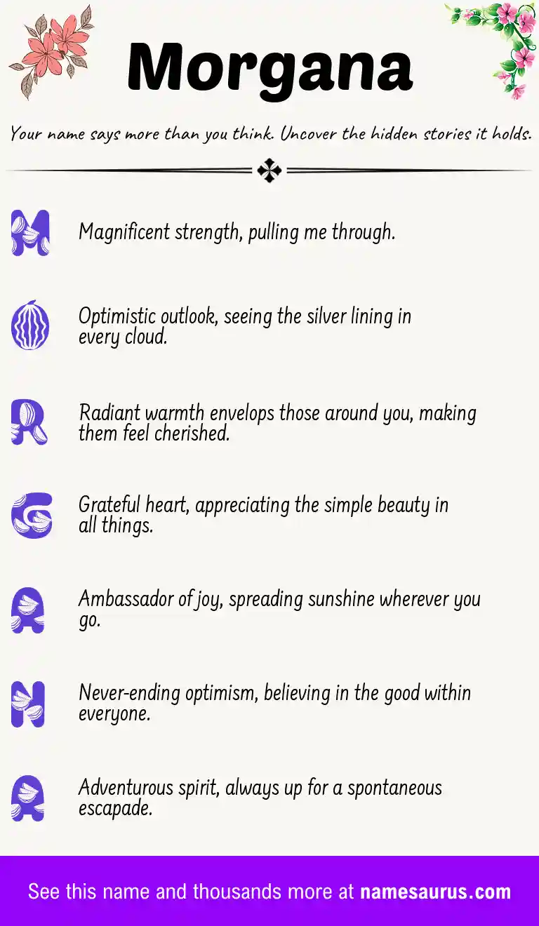 Acrostic poem about Morgana.