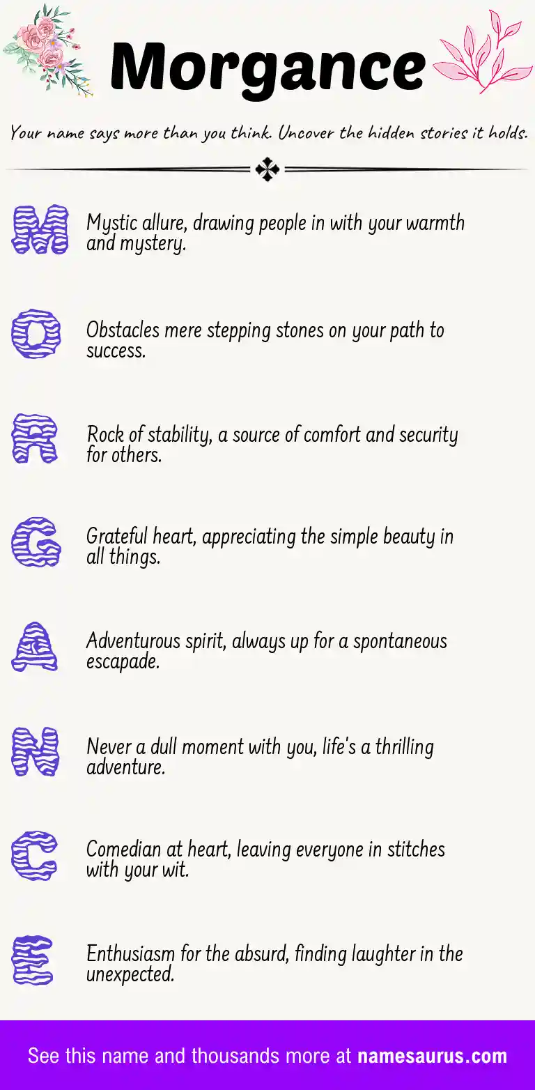 Acrostic poem about Morgance.