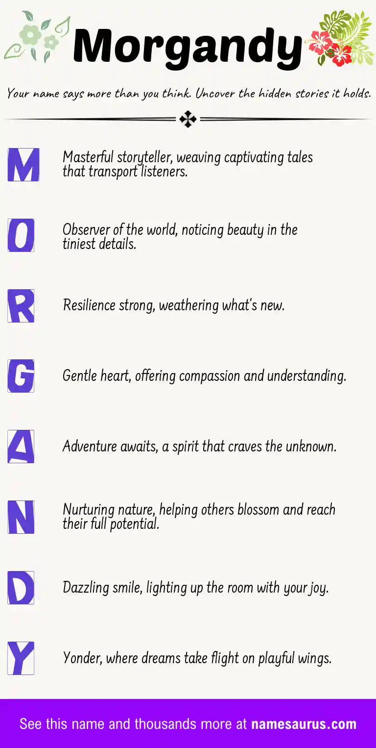 Acrostic poem about Morgandy.
