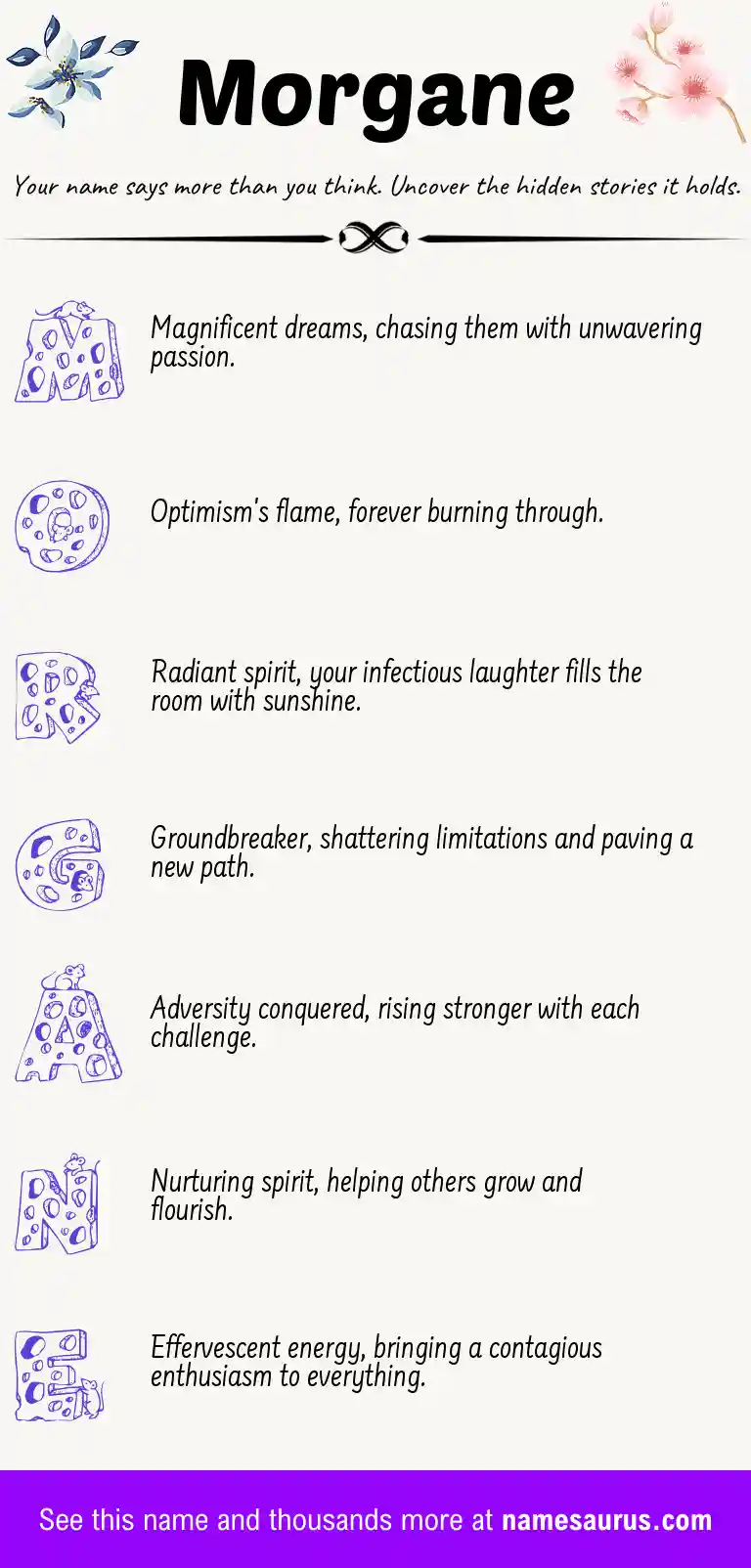 Acrostic poem about Morgane.