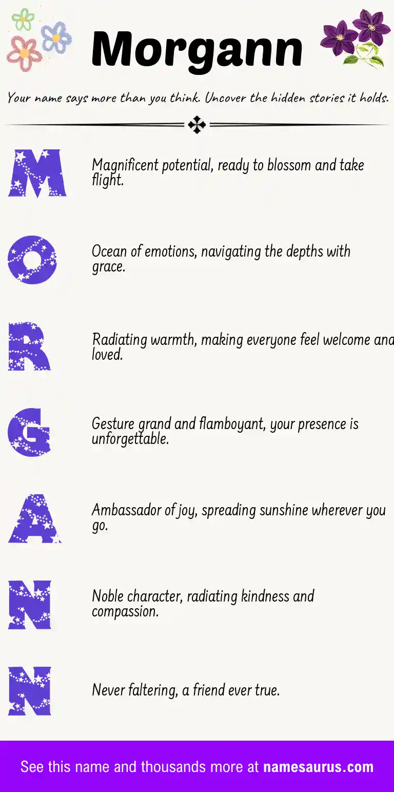 Acrostic poem about Morgann.