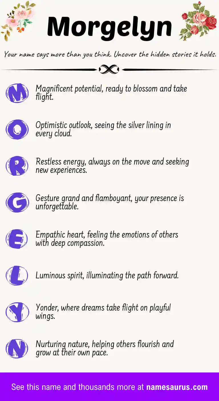 Acrostic poem about Morgelyn.
