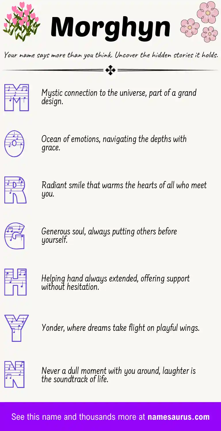 Acrostic poem about Morghyn.