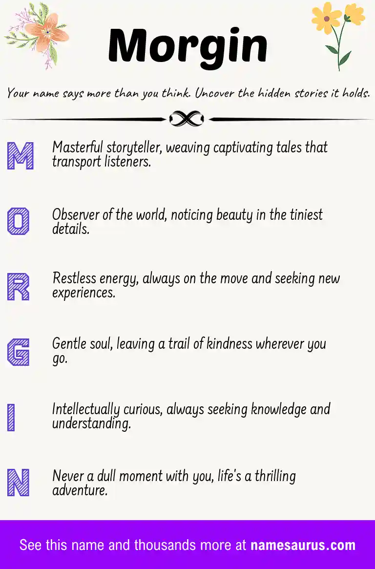 Acrostic poem about Morgin.
