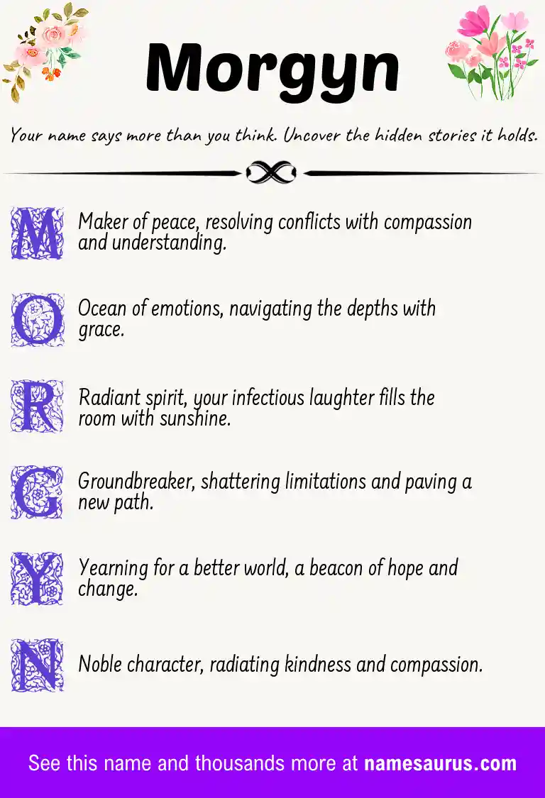 Acrostic poem about Morgyn.