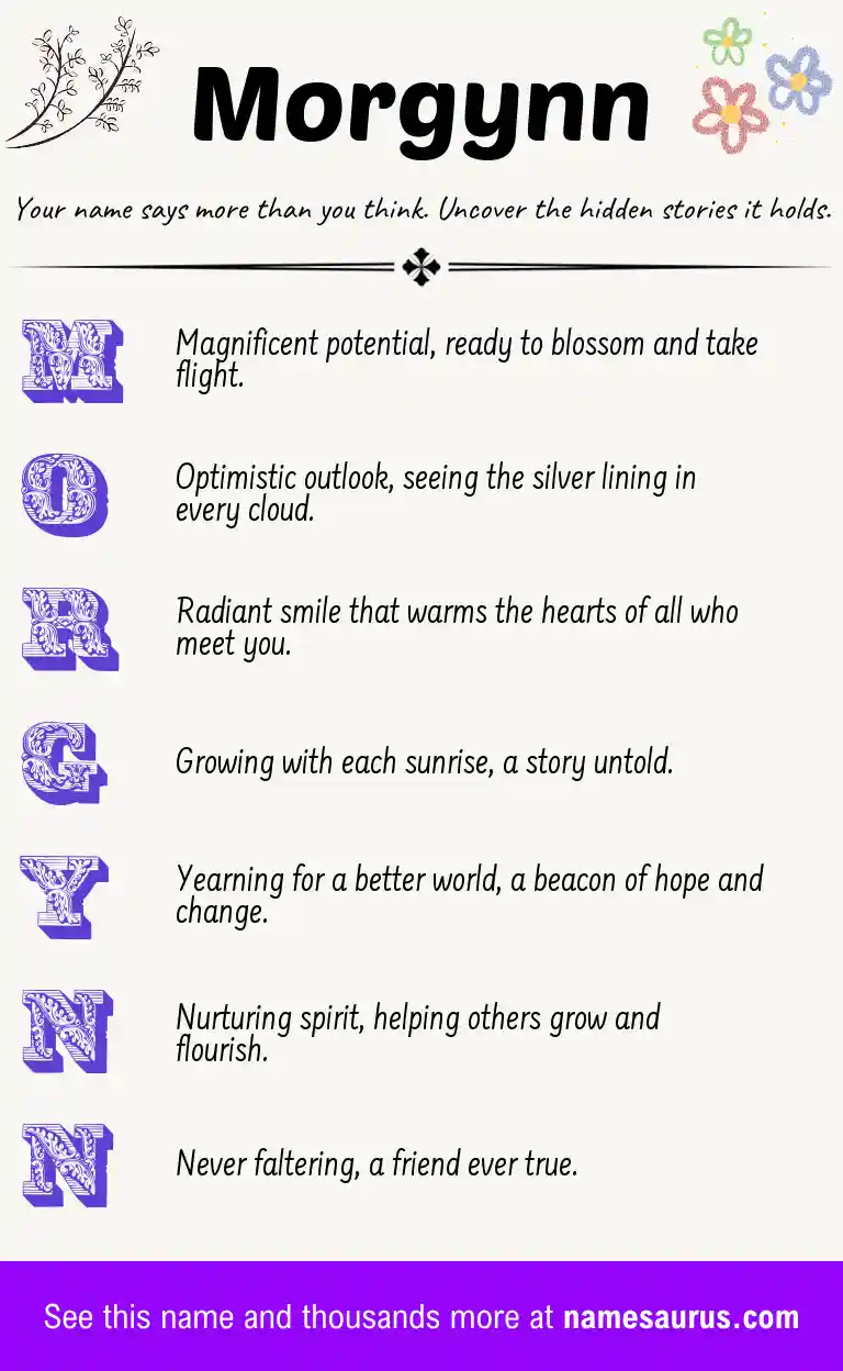 Acrostic poem about Morgynn.