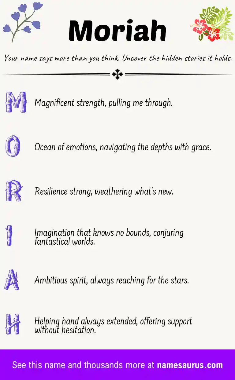 Acrostic poem about Moriah.