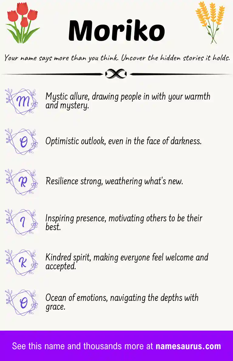 Acrostic poem about Moriko.