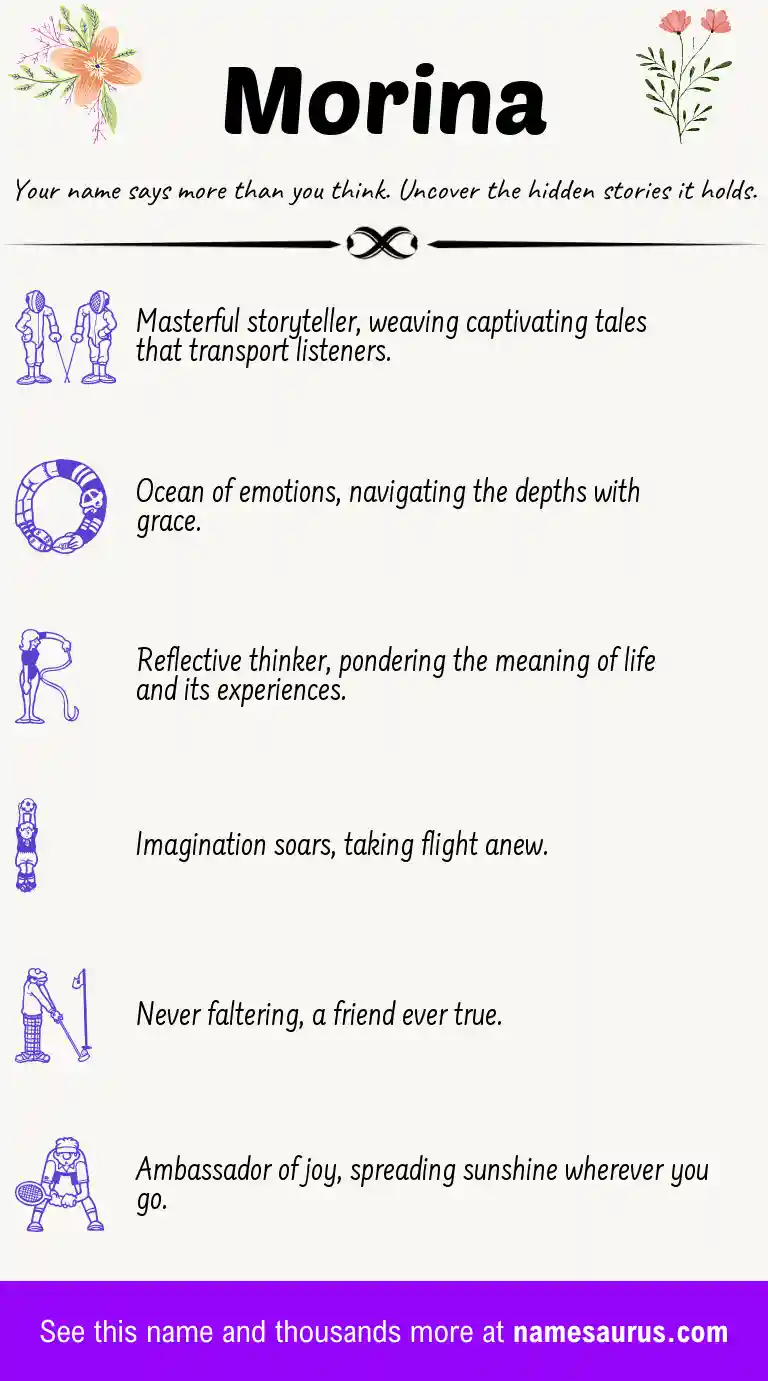 Acrostic poem about Morina.