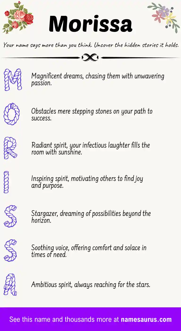 Acrostic poem about Morissa.