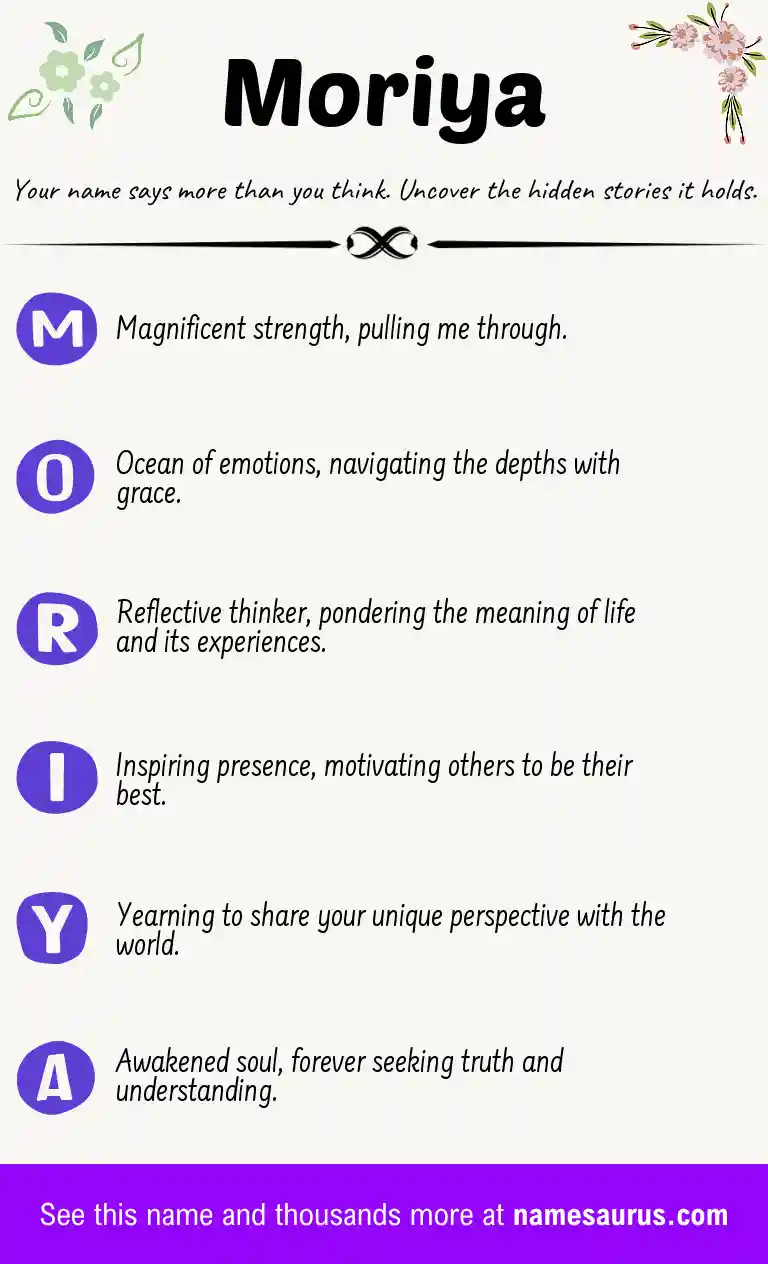 Acrostic poem about Moriya.