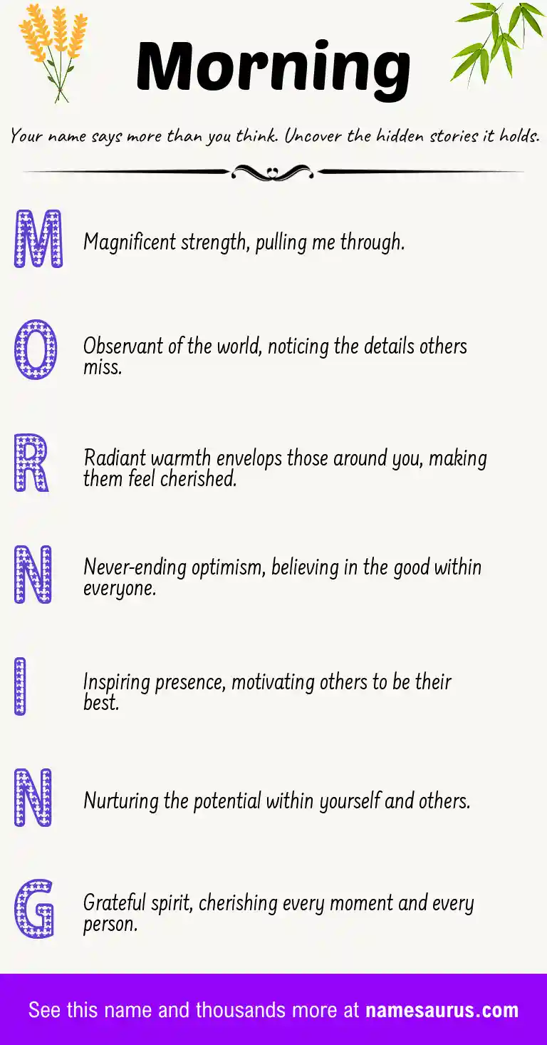 Acrostic poem about Morning.