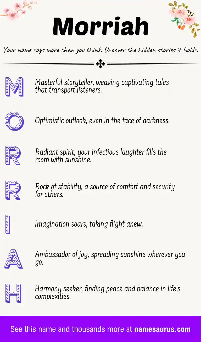 Acrostic poem about Morriah.