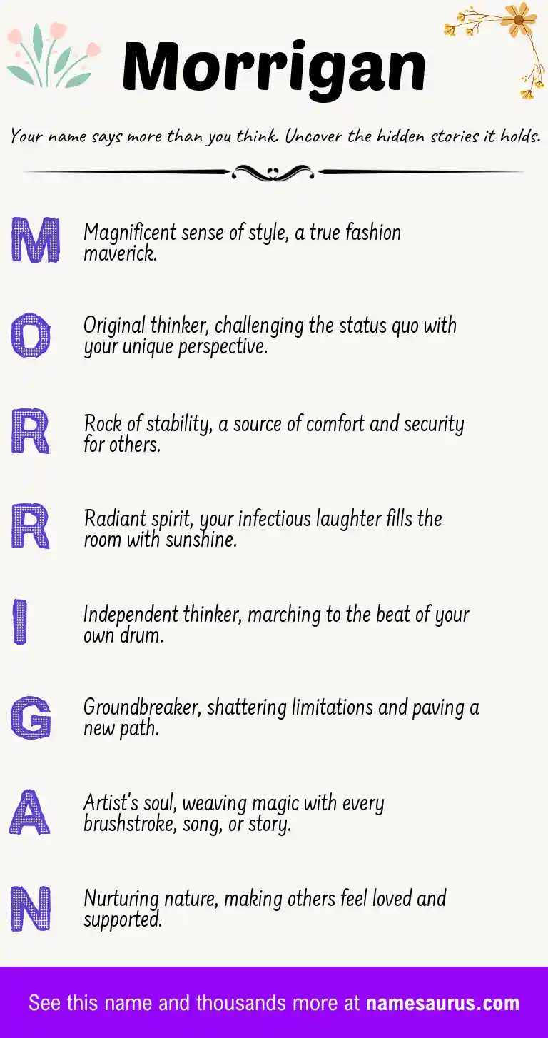 Acrostic poem about Morrigan.