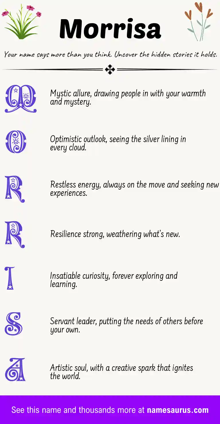 Acrostic poem about Morrisa.