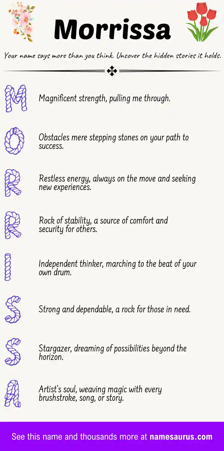 Acrostic poem about Morrissa.