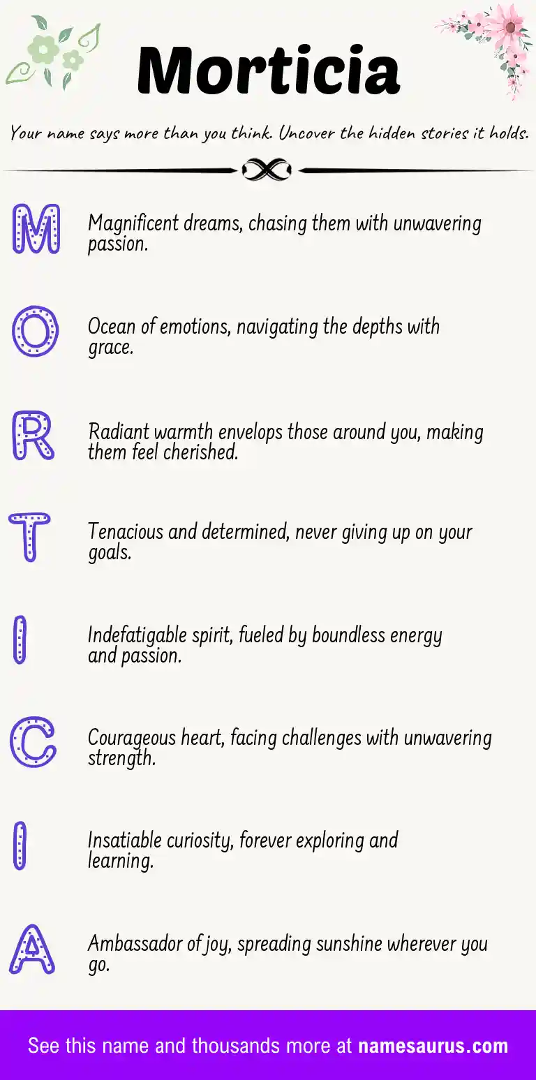 Acrostic poem about Morticia.