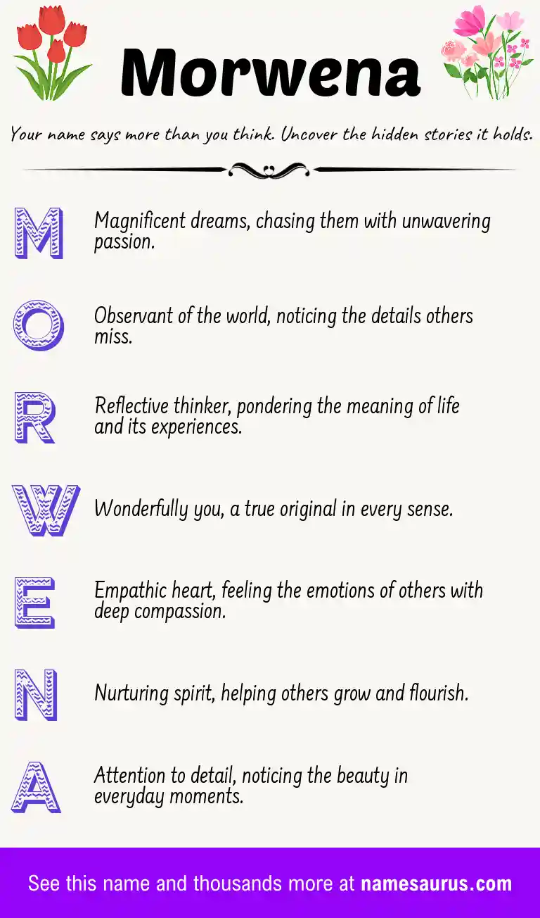 Acrostic poem about Morwena.