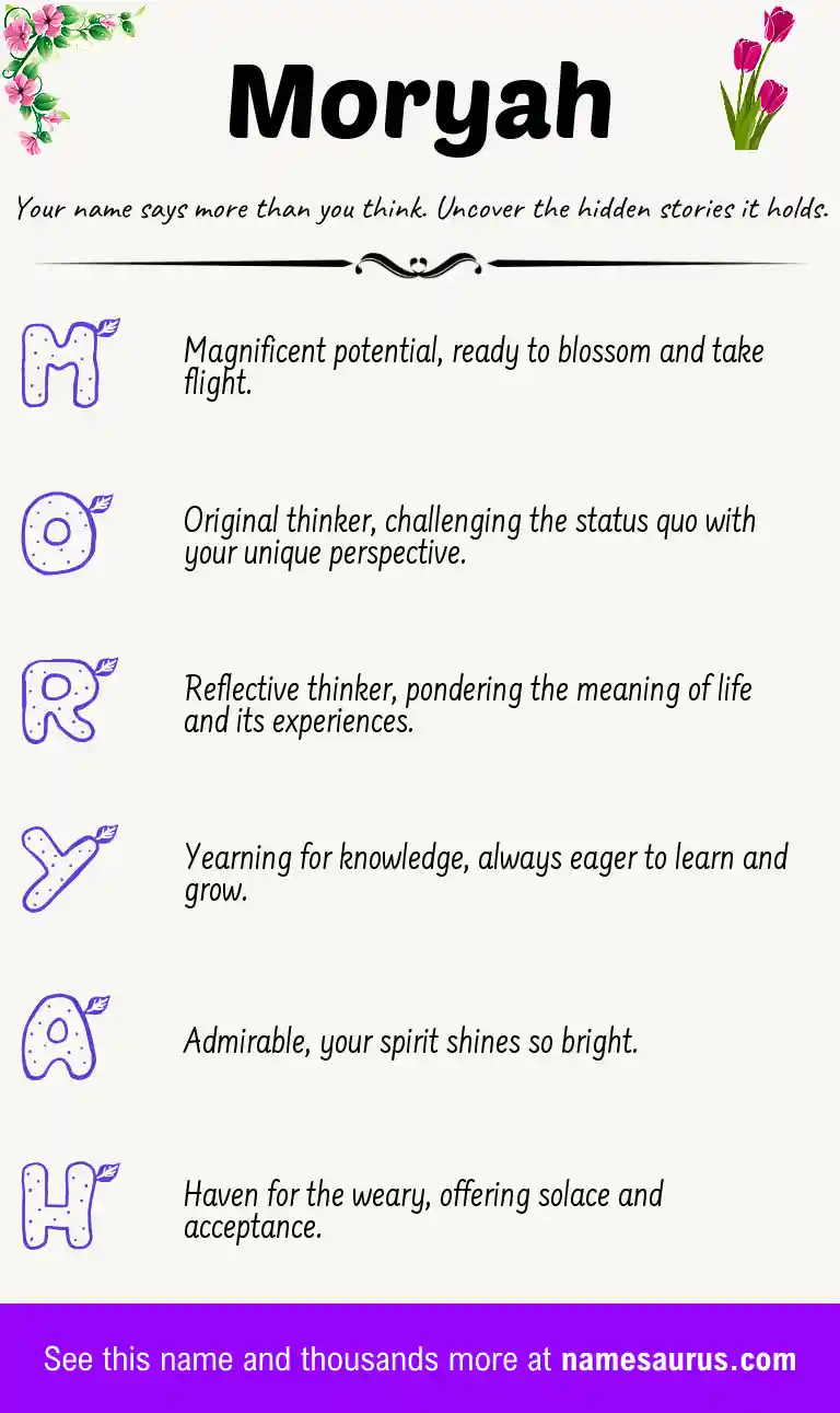 Acrostic poem about Moryah.