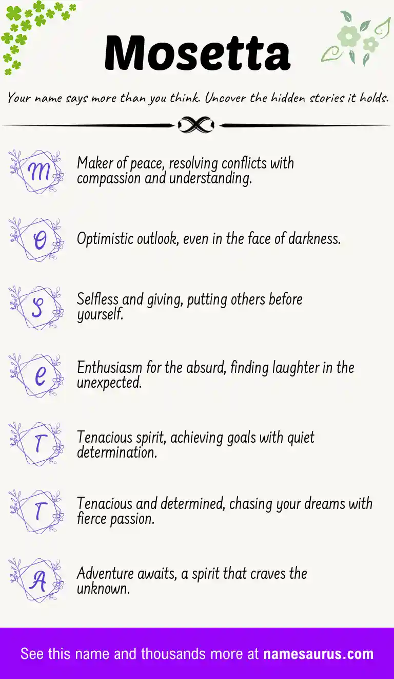 Acrostic poem about Mosetta.