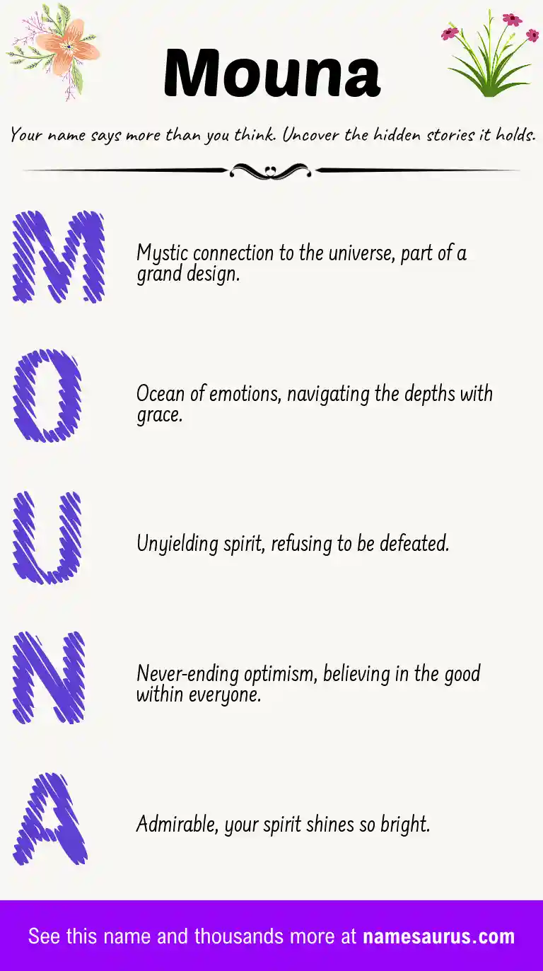 Acrostic poem about Mouna.