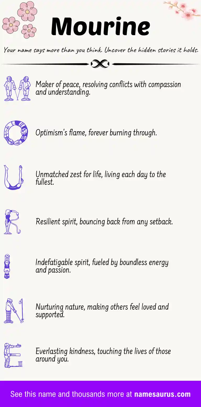 Acrostic poem about Mourine.