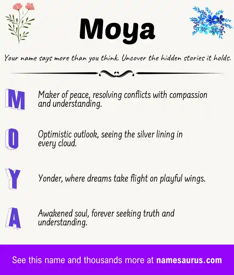 Acrostic poem about Moya.