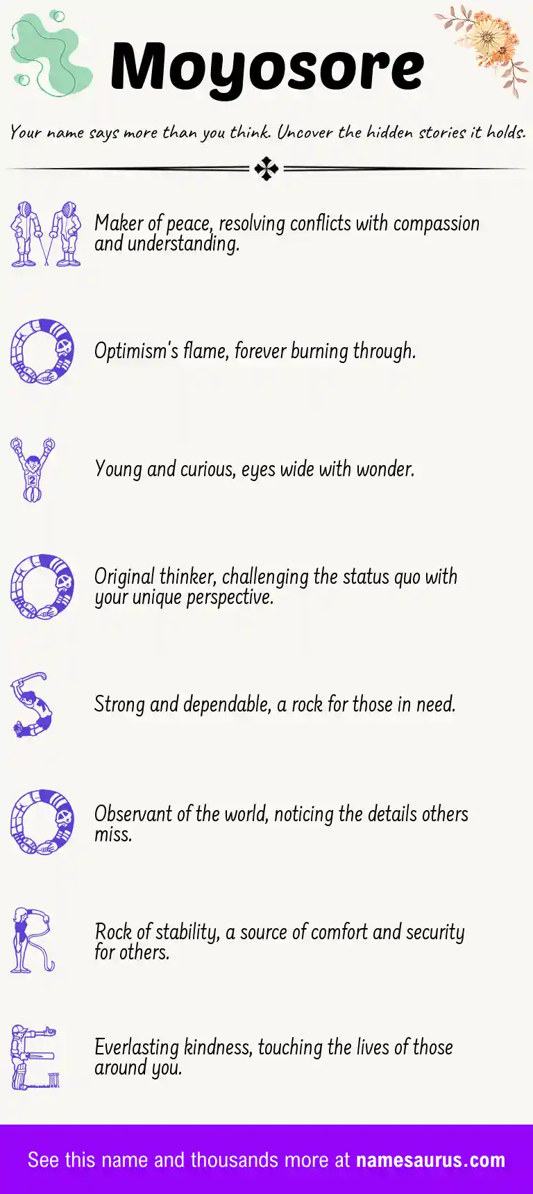 Acrostic poem about Moyosore.