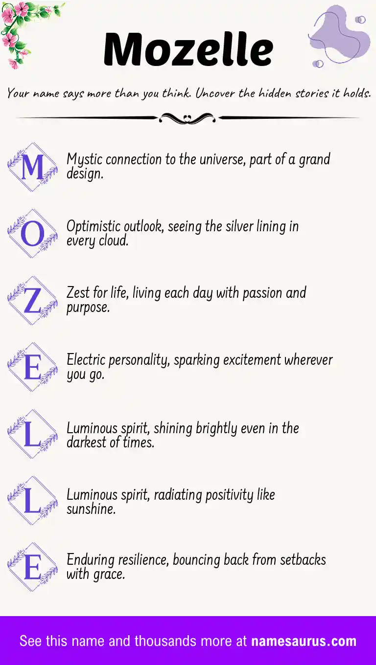 Acrostic poem about Mozelle.