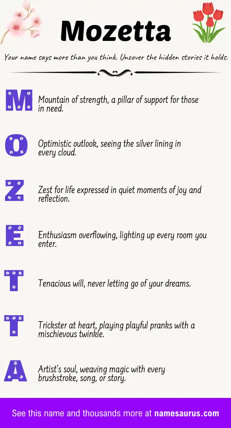 Acrostic poem about Mozetta.