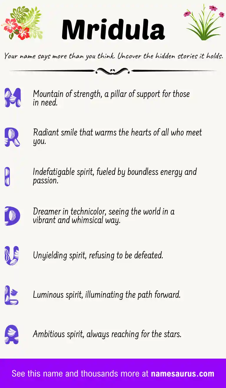 Acrostic poem about Mridula.