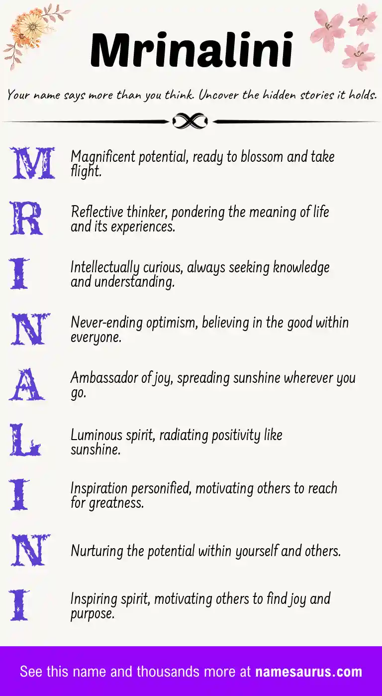 Acrostic poem about Mrinalini.